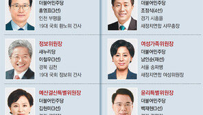 예결위장에 ‘對與 강성’ 김현미… ‘대선의 해’ 예산혈투 예고 