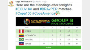 브라질, 페루에 충격패…코파 아메리카 8강 탈락은 ‘오심’ 때문?