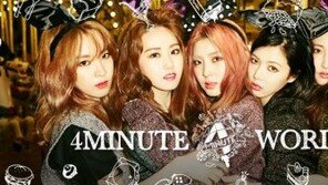 ‘포미닛 해체’ 소식에 큐브엔터테인먼트 주가 하락? 전거래일대비 3.93% ↓