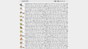 [오늘의 운세/6월14일]