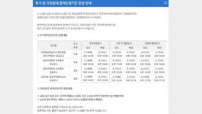 LH청약센터, 영종하늘도시 필지 청약신청 접수 15일까지 연장