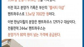 [오늘의 부동산 이슈]한남더힐 3.3㎡당 8150만 원, 역대 분양 최고가 등극
