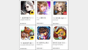 [김원회의 모바일게임 위클리] 2016년 6월 둘째 주 신작