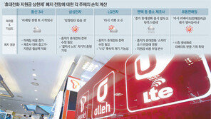 유통매장-삼성전자 ‘맑음’… 이통3사는 ‘흐림’