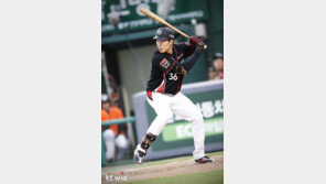 [이경호의 외야석] 그라운드 안에는 금수저가 없다