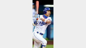 성장통 겪고… 한 뼘 더 큰 박해민