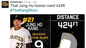 강정호 시즌 9호 결승 2점 홈런 작렬 …해결사 본능