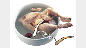 삼계탕, 中수출 상품 인삼 함량 논란