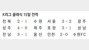 전북 이종호, 추가시간 결승골