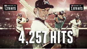 이치로 미·일 통산 4257안타…‘최다안타 신기록’에 日 열광