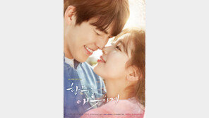 ‘함부로 애틋하게’, 이제 남은건 ‘시청률 사냥’