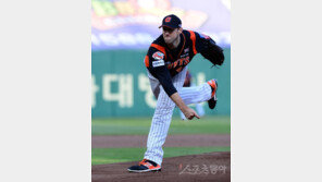 ‘참담한 배신’ 롯데 선발야구의 난맥상