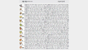 [오늘의 운세/6월18일] 