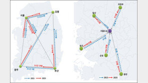 서울에서 일산까지 13분…‘70조 투입’ 국가철도망, 수도권 30분권역 실현하나