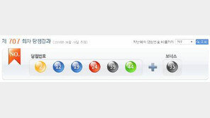 707회 로또 1등 당첨자 12명 ‘각각 13억’…자동·수동 어느쪽이 많을까?