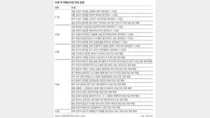 [6월 넷째주 부동산시장 주요 일정]