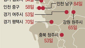 ‘미세먼지 최악’ 인천남구 - 포천 - 평택