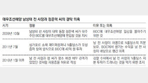 [단독]檢 “前 대우조선 사장 남상태, 일감 몰아준 업체 지분보유 감추려 허위차용증” 