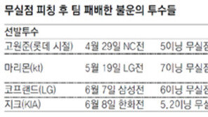 허망한 무실점투, 비운의 투수들