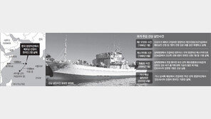 피로 물든 원양어선… 베트남 선원이 한국인 선장-기관장 살해