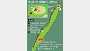 빨간바지의 마법은 계속된다