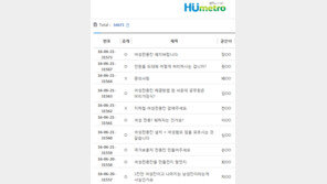 부산지하철 여성배려칸 내일부터 시범운영, 부정적 여론이 다수?