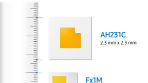 삼성전자, 자동차용 LED 부품 신규 라인업 출시