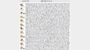[오늘의 운세/6월22일]