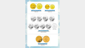 [콤팩트뉴스] 평창동계올림픽 기념주화 공개