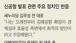 “미봉책” “사기극”… 성난 부산-TK, 반발 수위엔 ‘온도차’