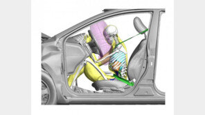 토요타, 충돌 인체 모델에 ‘어린이’ 추가..연령·체격 따른 상해 연구