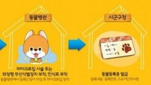 '광견병' 예외는 없어요!