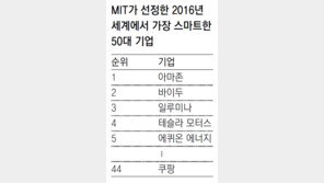 “세계서 가장 스마트한 기업 1위는 아마존”