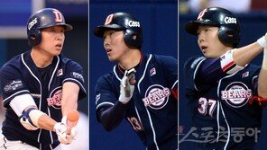 다시 웃은 두산 ‘90년생 트리오’