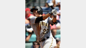 ‘호호 브라더스’, ML 20호 홈런 누가 먼저?