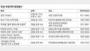 인천-부천지역 문화행사