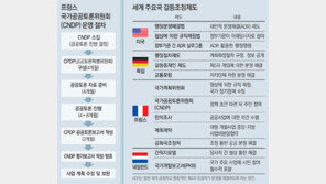 佛 독립기구서 갈등조정 주도… 막혔던 공항고속철 길 뚫어