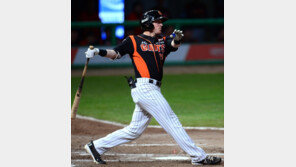 아두치마저 이탈한 롯데, 조원우 감독의 한숨