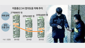 대포폰 근절책 비웃는 “10만원에 OK”