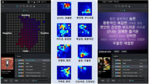 [스마트 컨슈머]한국저작권위원회, 저작물 식별로 저작권 보호-이용활성화 
