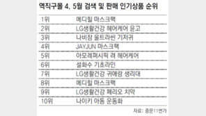中 역직구족 ‘메이메이=젊은여성’ 모셔라