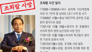 검찰, 조희팔 사망 최종결론 내렸지만…