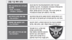 성추문 은폐-금품수수… 강신명 청장 임기말 나사풀린 경찰