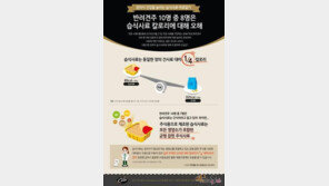 "습식사료, 개 주식으로 먹여도 된다니깐요"