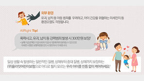 알리안츠 “엄마들 자녀 걱정 1위는 질병”…생활속 안전사고, 치료비 부담 順