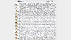 [오늘의 운세/7월2일]