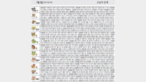 [오늘의 운세/7월3일]