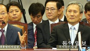 ‘국회 신고식’ 진땀 흘린 이원종 靑실장