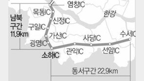 ‘금천~강남 30분 단축’ 서울 강남순환로 개통