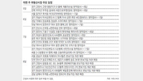 [7월 둘째주 부동산시장 주요 일정]